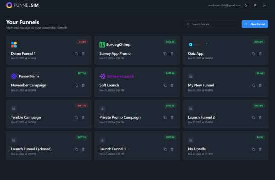 Dashboard View