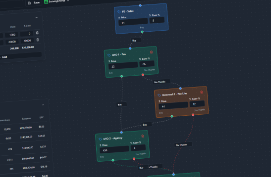 Visual Builder